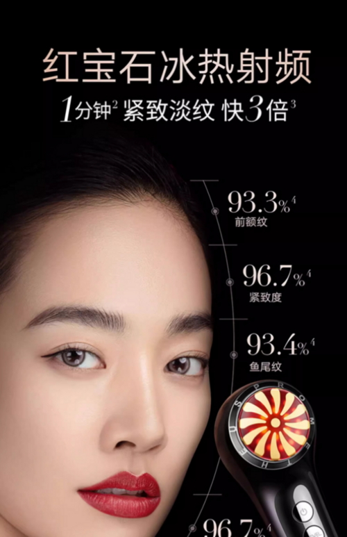 臉部提拉護(hù)理新突破！美容儀幫你擁有緊致年輕肌膚！