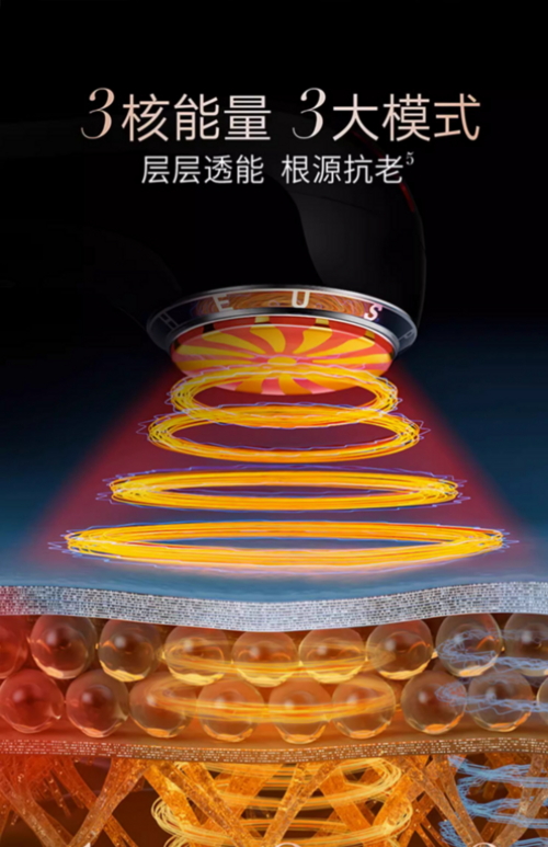 科技力量助你撫平法令紋，改善法令紋美容儀讓你煥發(fā)自信美麗！