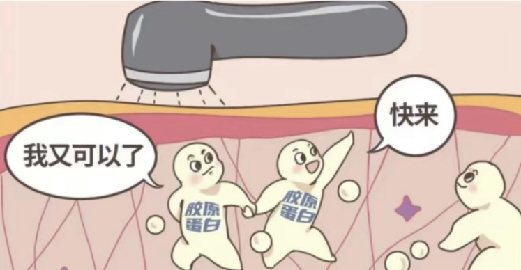 家用VS醫(yī)用射頻美容儀看似相似，卻截然不同！