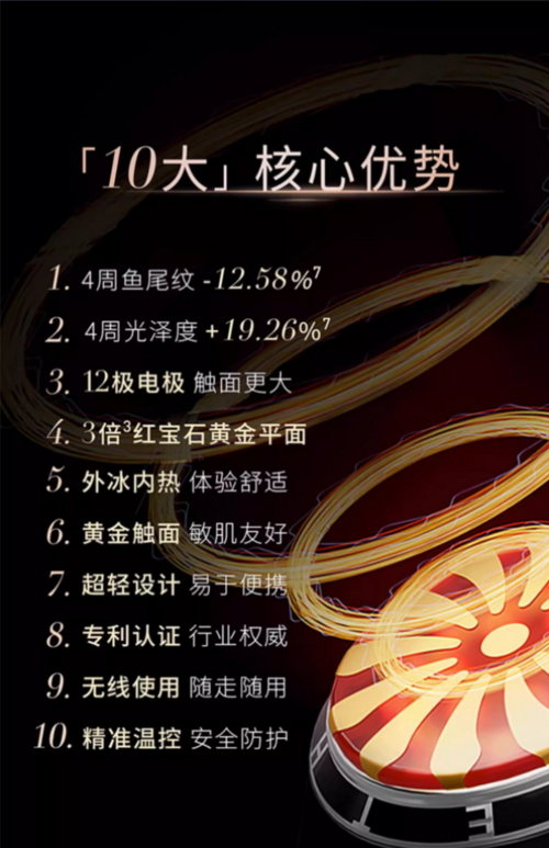 抗衰老美容儀：低價(jià)高效，讓你擁有抵抗歲月的美麗！