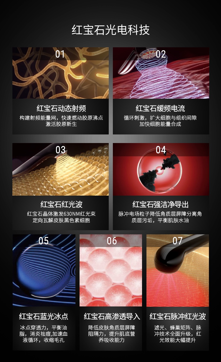 紅寶石光電科技