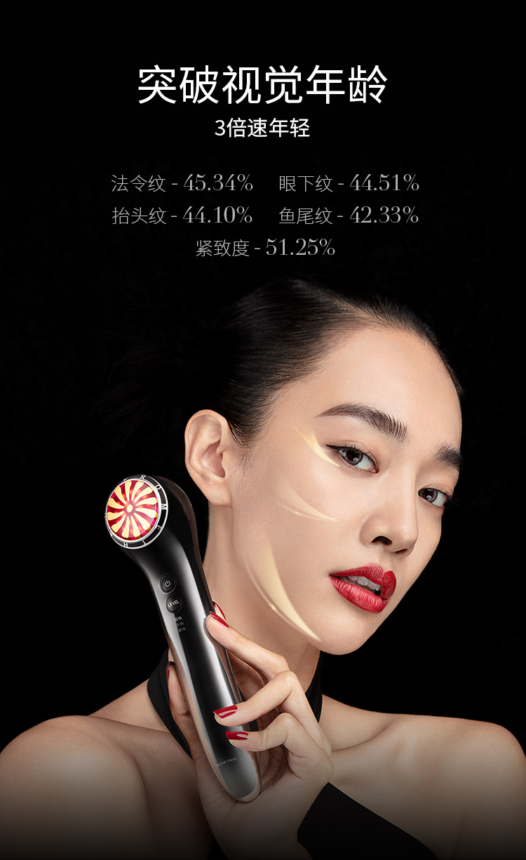 突破視覺年齡3倍速年輕