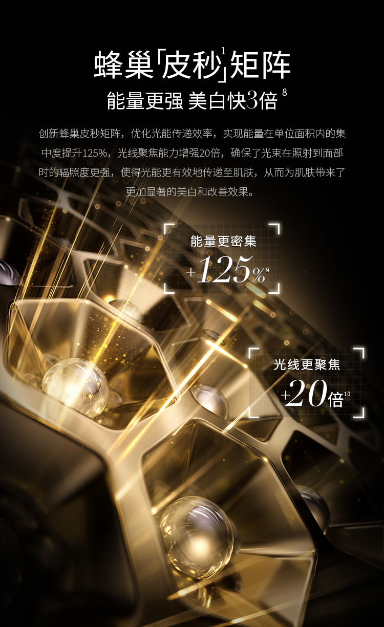 蜂巢皮秒矩陣，能量密集，聚集光源